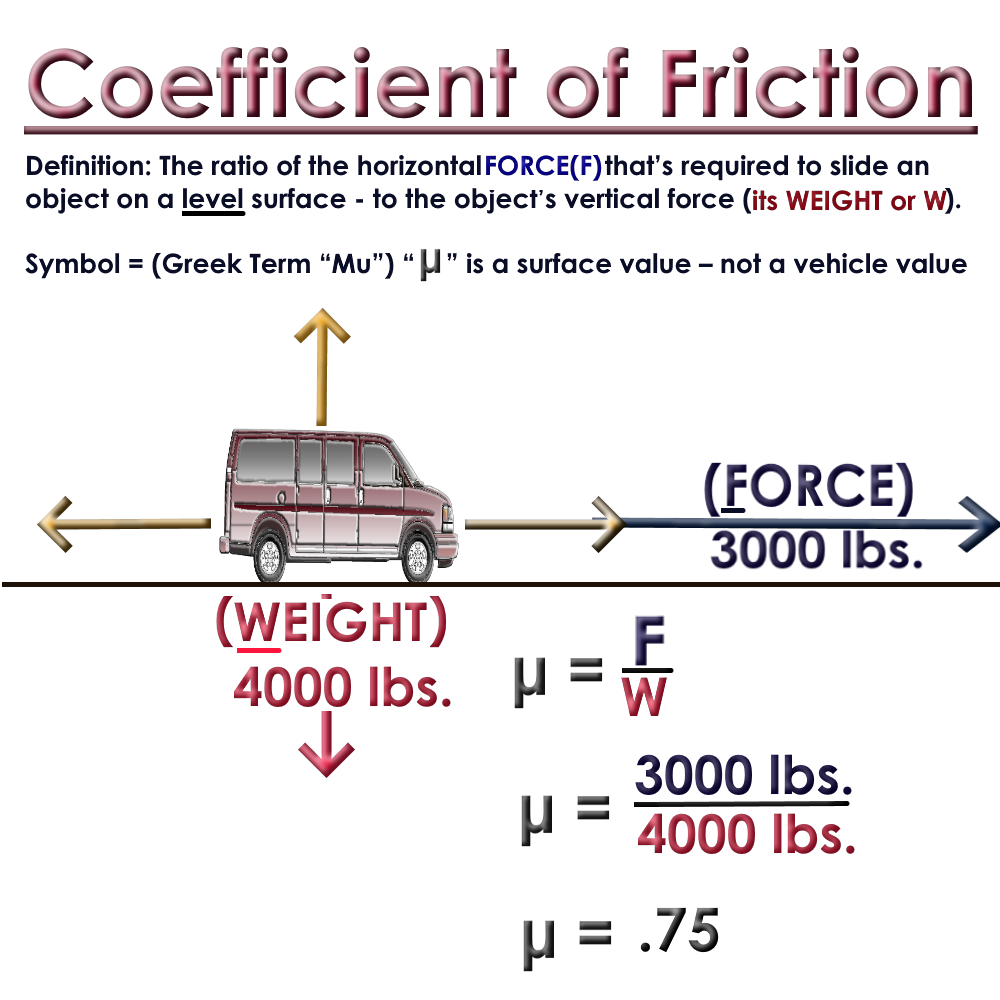 Click for larger Image