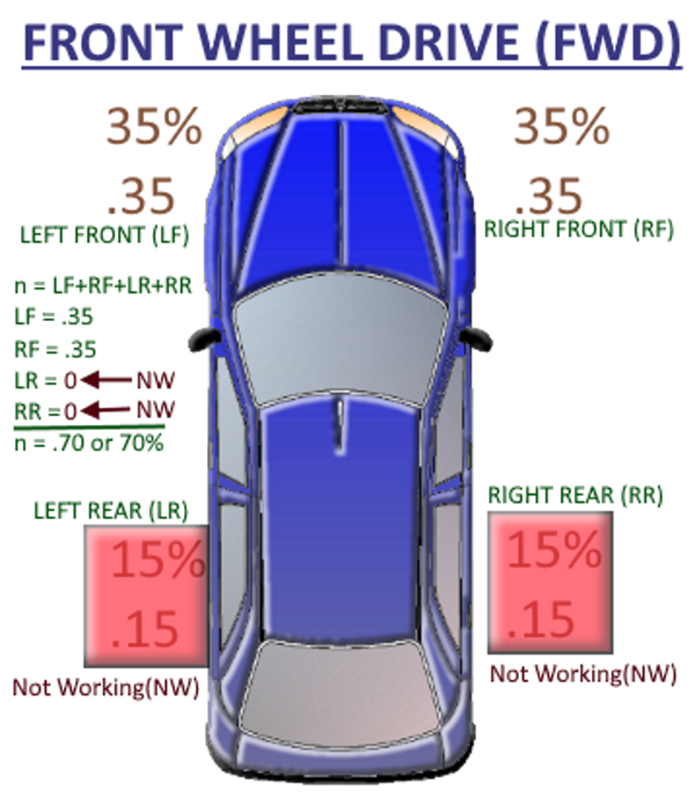 Click for larger Image